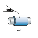 SKF TMHK 35