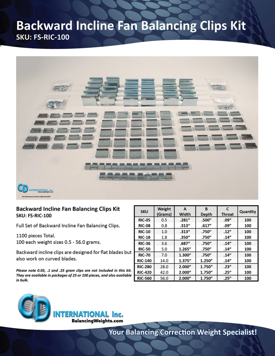 1100 pieces Backward Incline Clip Kit